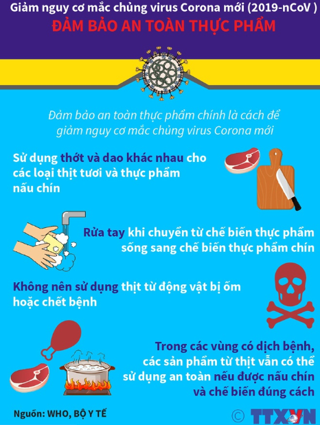 cach-phong-benh-corona