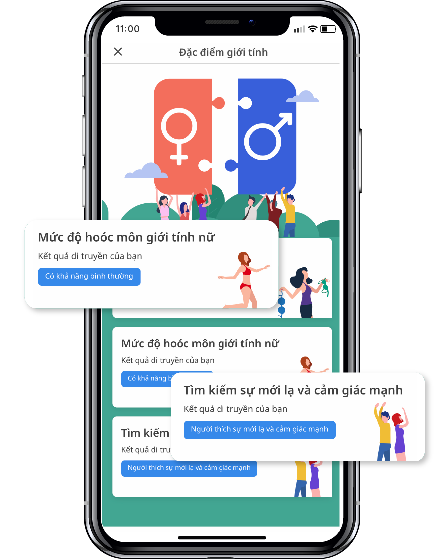 Mở Khóa 4 Mục Xét Nghiệm Đặc Điểm Giới Tính