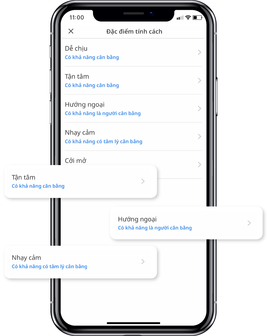 Giải Mã 5 Mục Xét Nghiệm Kiểm Tra Tính Cách