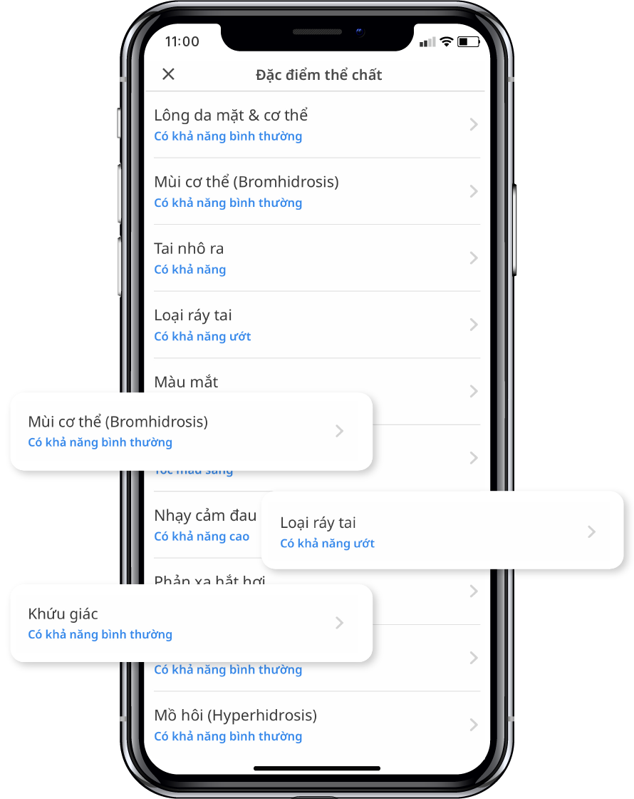 Mở Khóa 12 Mục Xét Nghiệm Đặc Điểm Thể Chất