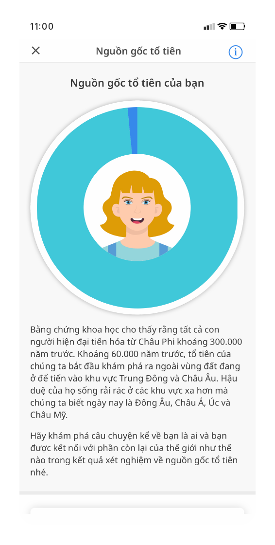 Cung Cấp Các Chi Tiết Hấp Dẫn Về Bạn Và DNA Của Bạn