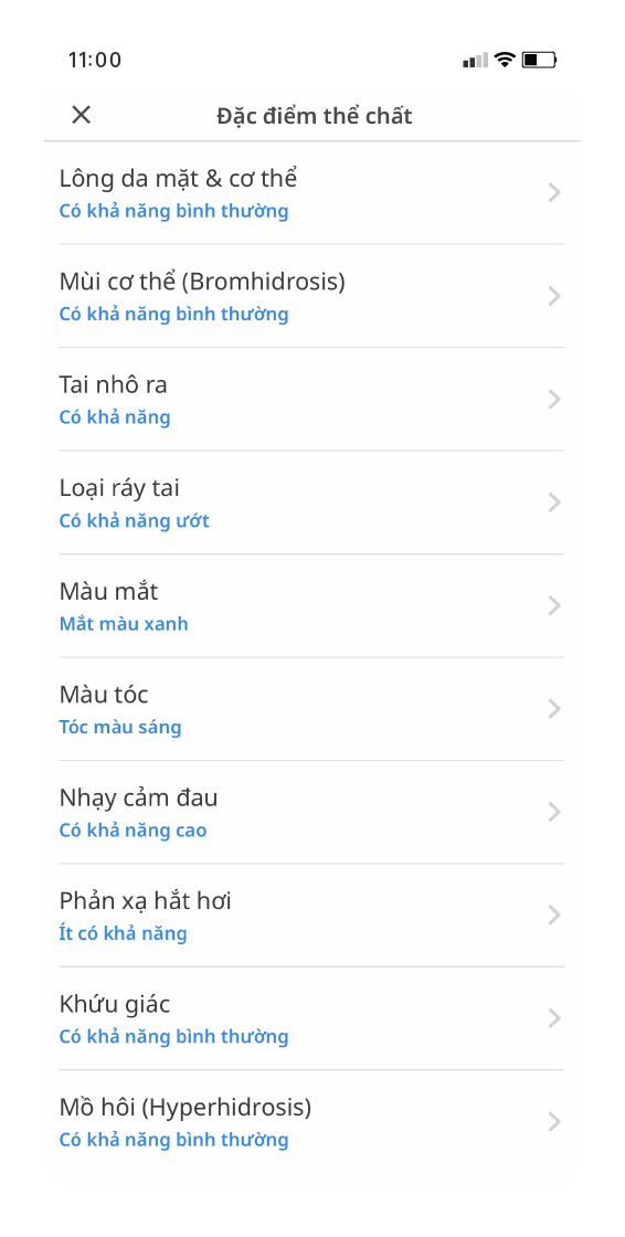 Cung Cấp Thông Tin Hấp Dẫn Về Bạn Và DNA Của Bạn