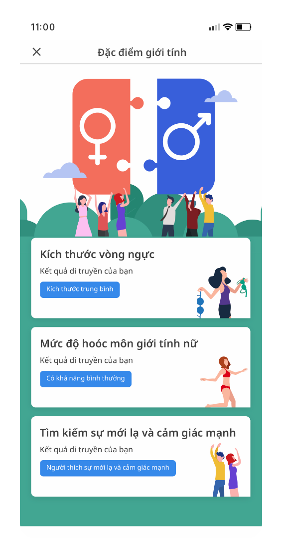 Cung Cấp Thông Tin Hấp Dẫn Về Bạn Và DNA Của Bạn