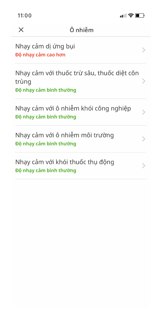 Kết Quả Có Giá Trị Được Cá Nhân Hóa Cho Bạn