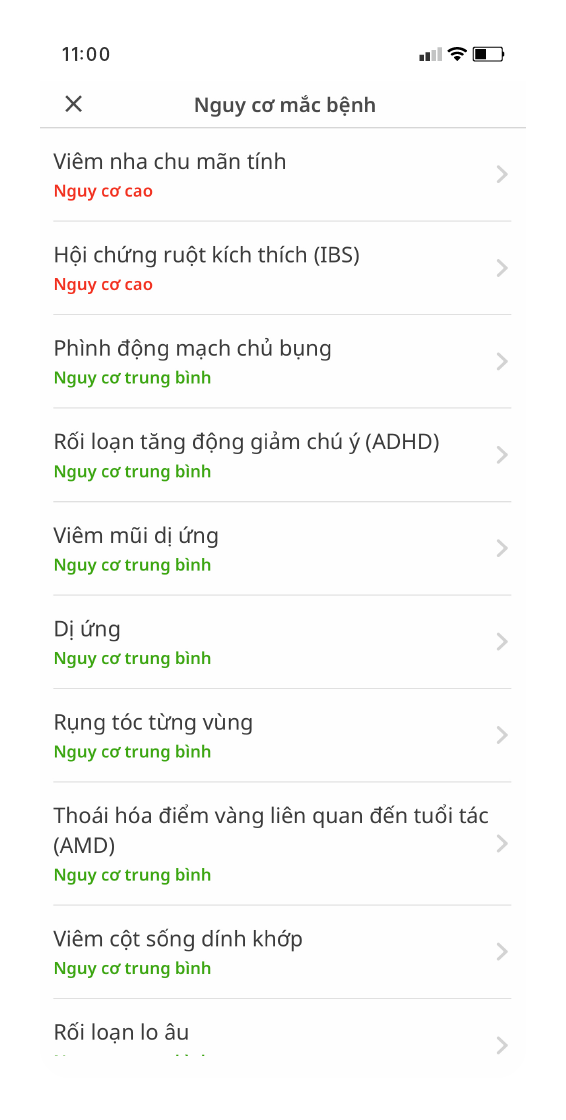Sử Dụng Kết Quả Để Hướng Dẫn Bạn Nhận Biết Tình Trạng Sức Khỏe & Phòng Ngừa