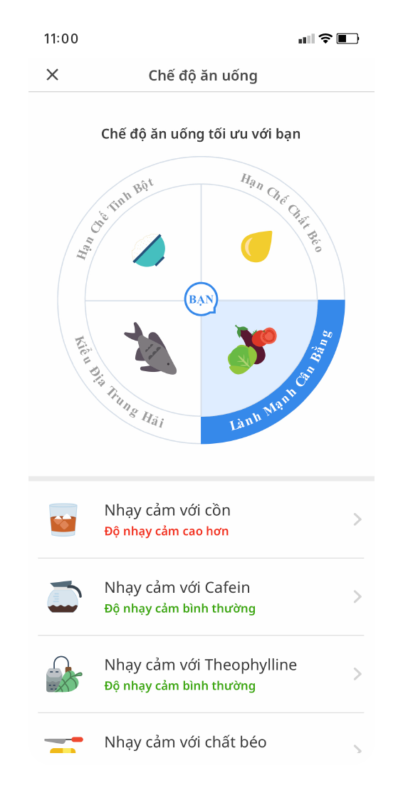 Kết Quả Có Giá Trị Được Cá Nhân Hóa Cho Bạn