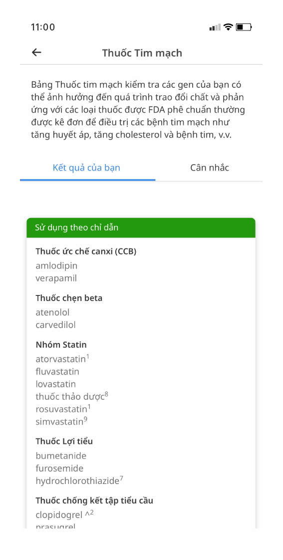 Kết Quả Để Hướng Dẫn Cách Tiếp Cận Của Bạn Đối Với Các Loại Thuốc Tốt Hơn