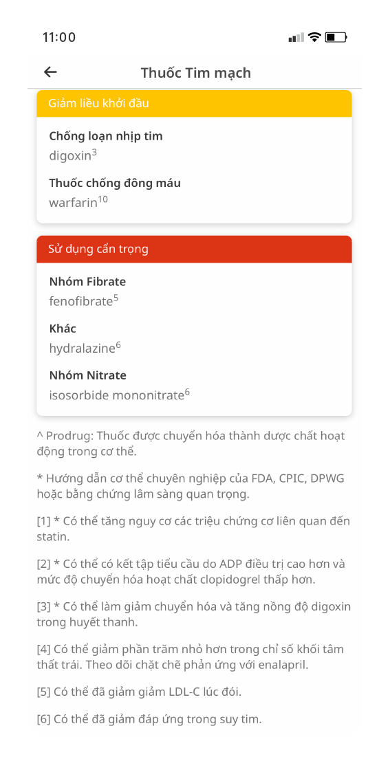 Kết Quả Để Hướng Dẫn Cách Tiếp Cận Của Bạn Đối Với Các Loại Thuốc Tốt Hơn