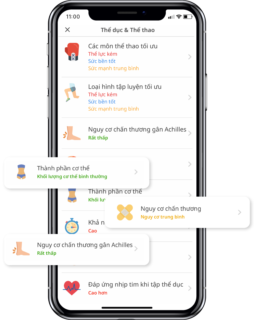 Mở Khóa 18 Kết Quả Thể Thao và Thể Hình