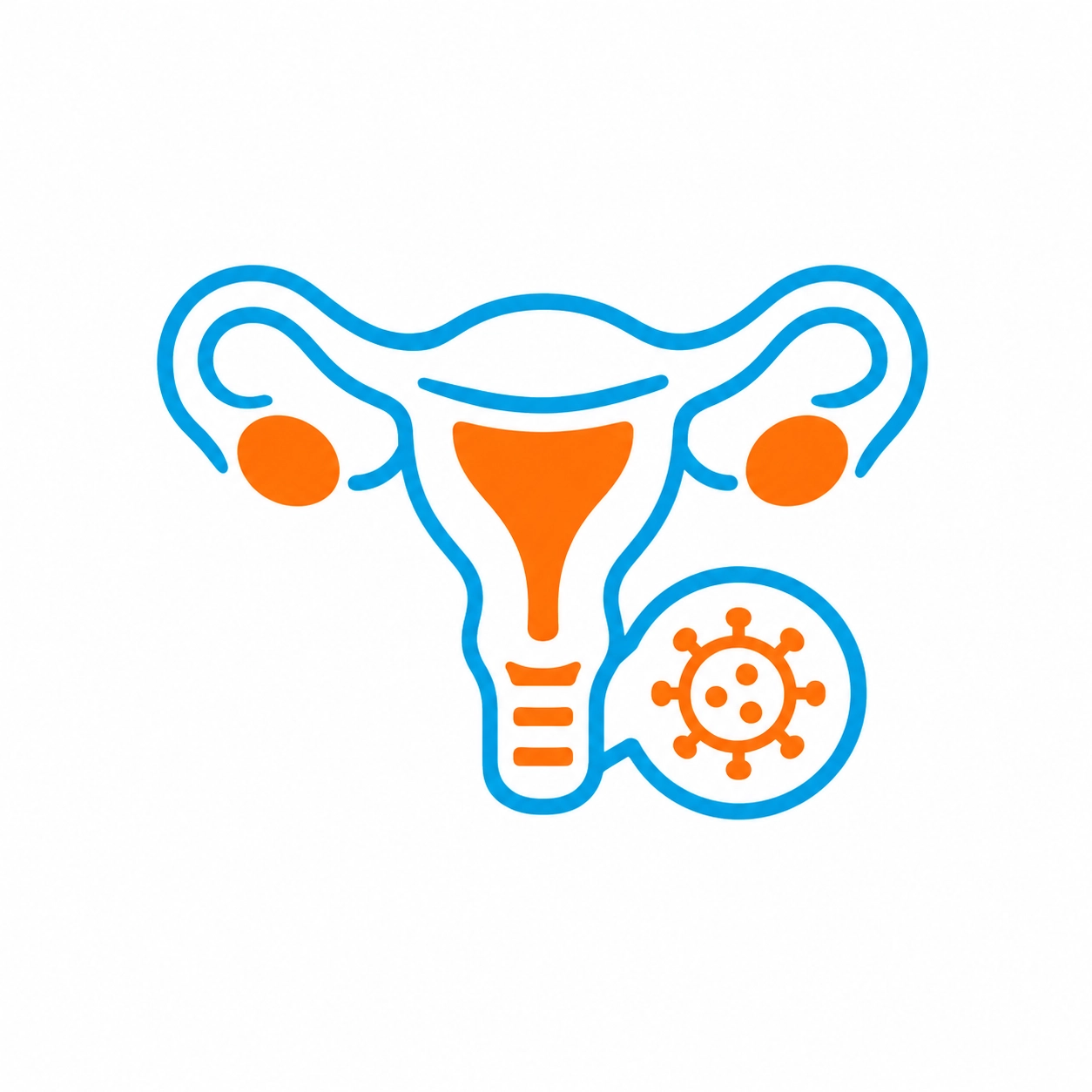 HPV