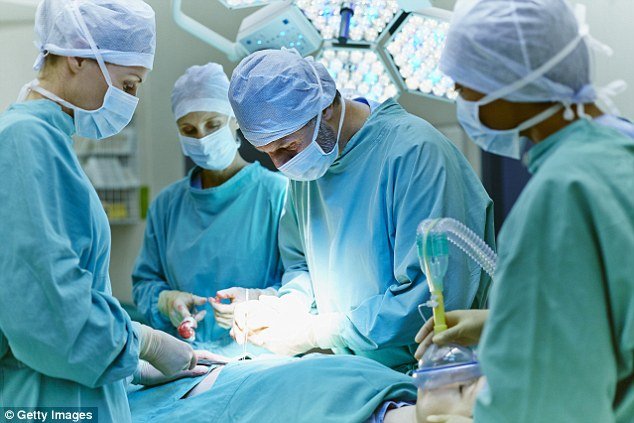 Những khuyến cáo trong phẫu thuật thẩm mỹ